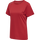 TANGO RED
